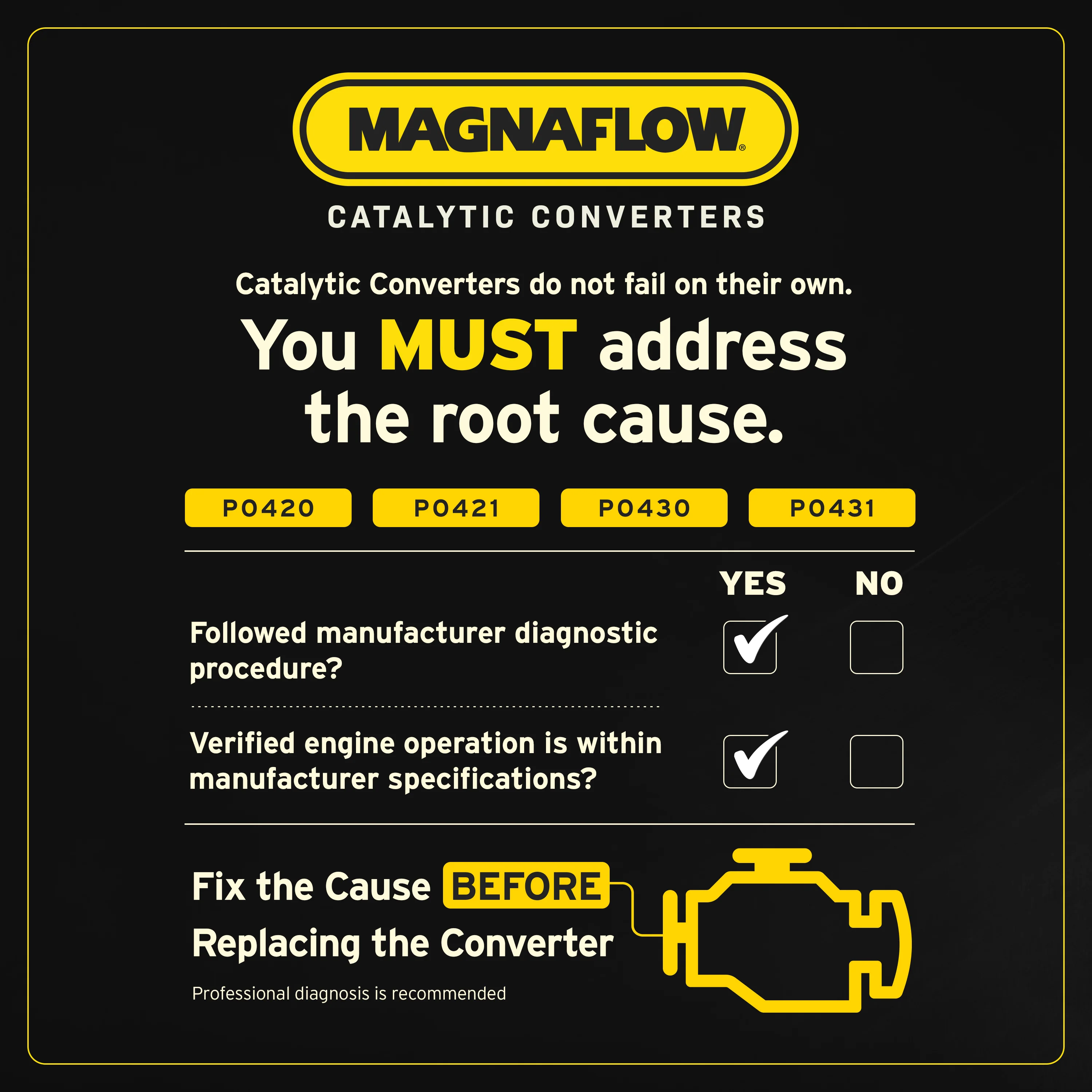 MagnaFlow 2000 Volvo S70 2.4L | 2000 Volvo V70 2.4L California Grade CARB Compliant Direct-Fit Catalytic Converter 4481299 - Image 5