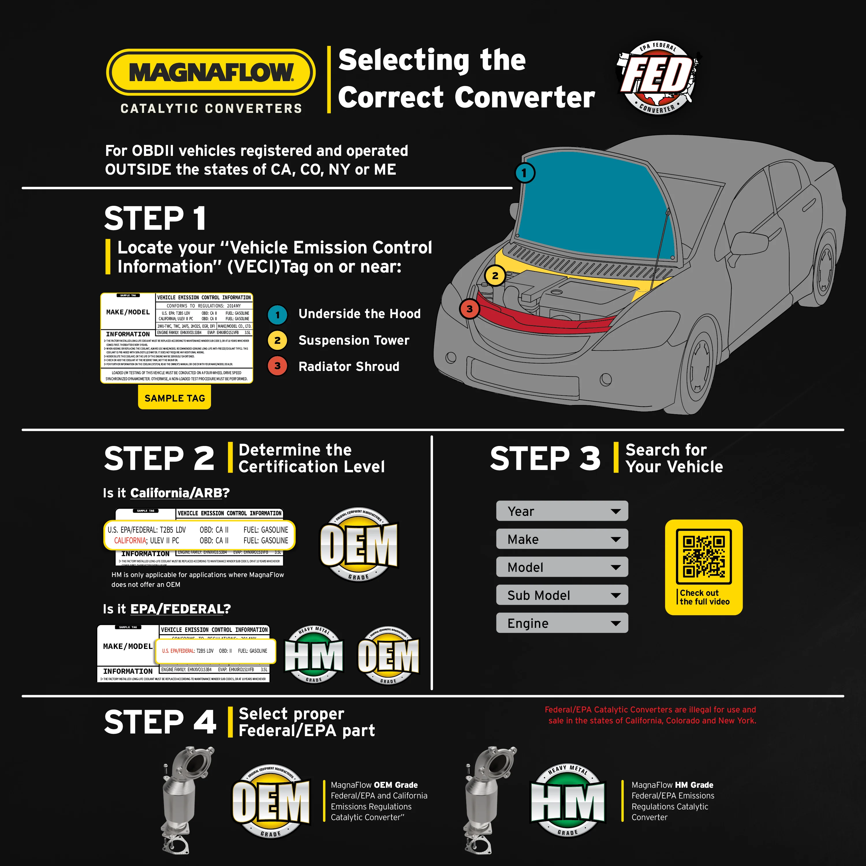 MagnaFlow 2000-2003 BMW X5 4.4L OEM Grade Federal / EPA Compliant Direct-Fit Catalytic Converter 49571 - Image 6