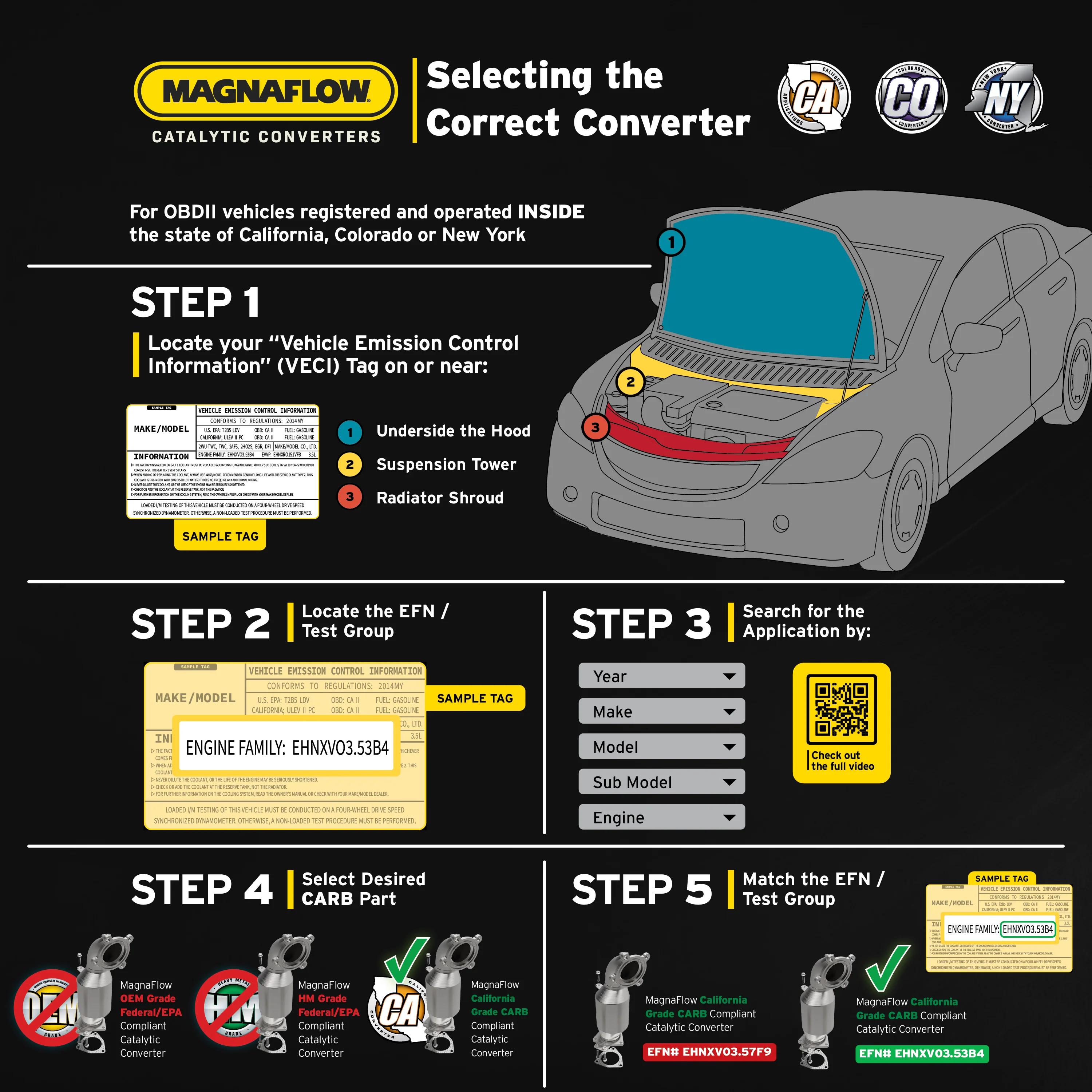 MagnaFlow California Grade CARB Compliant Direct-Fit Catalytic Converter 5631492 - Image 6